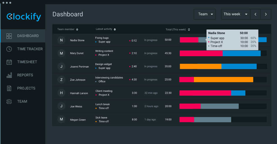 clockify-free-time-tracker