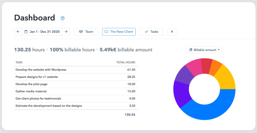 myhours-best-free-time-tracking-app