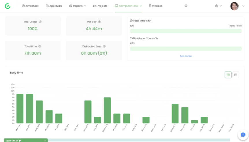 timecamp-free-time-tracker