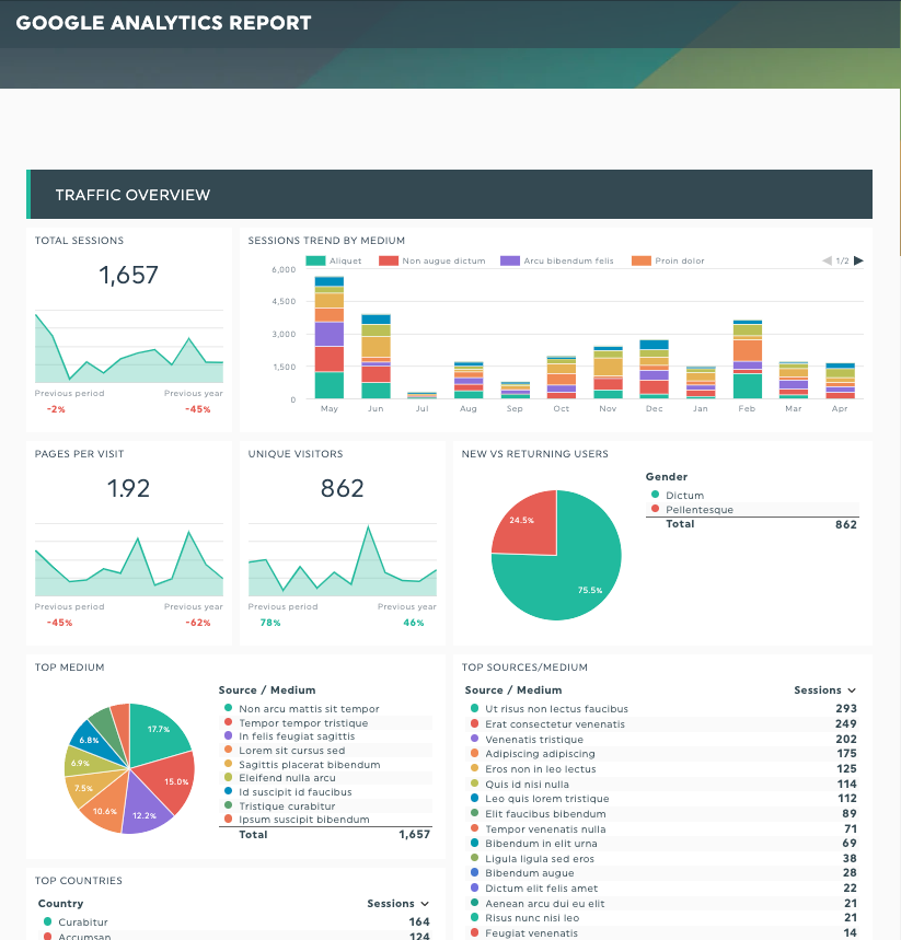 google-analytics-report-template