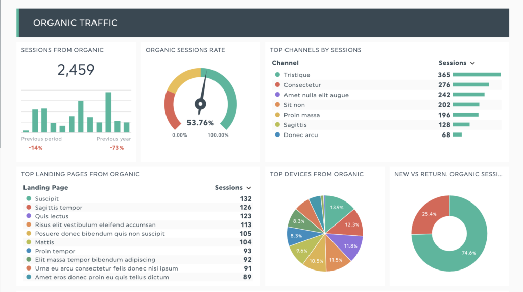 what-is-an-seo-analysis-report