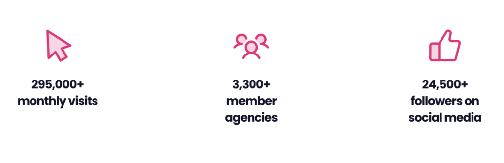 digital-agency-network-find-new-agency-clients