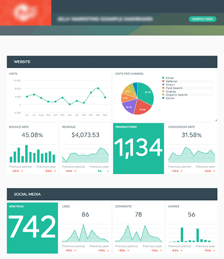 Digital-Marketing-Report-Template