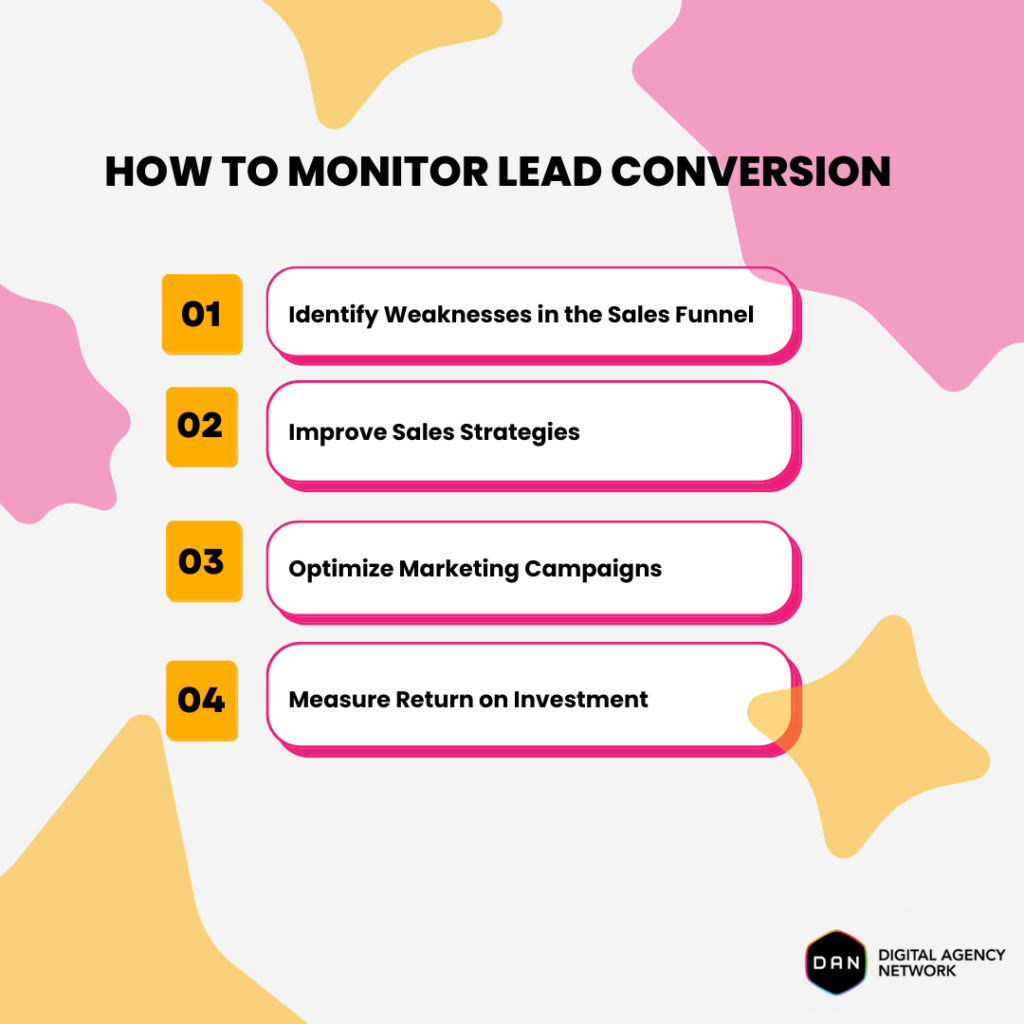 monitor-lead-conversion