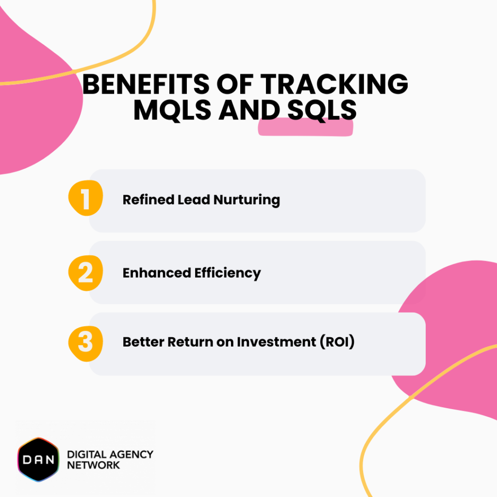 benefits-of-tracking-mqls-and-sqls